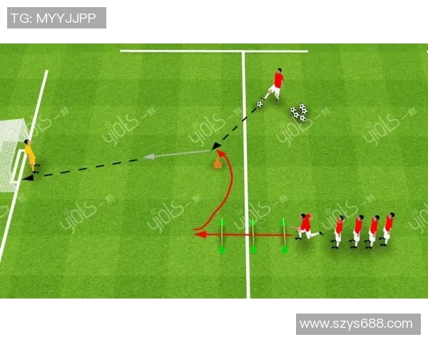掌握足球射门技巧提升进球率的全面指南与实用训练方法
